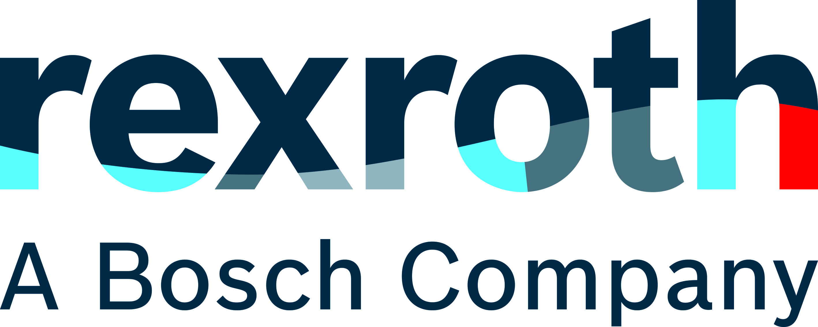 Bosch Rexroth A/S