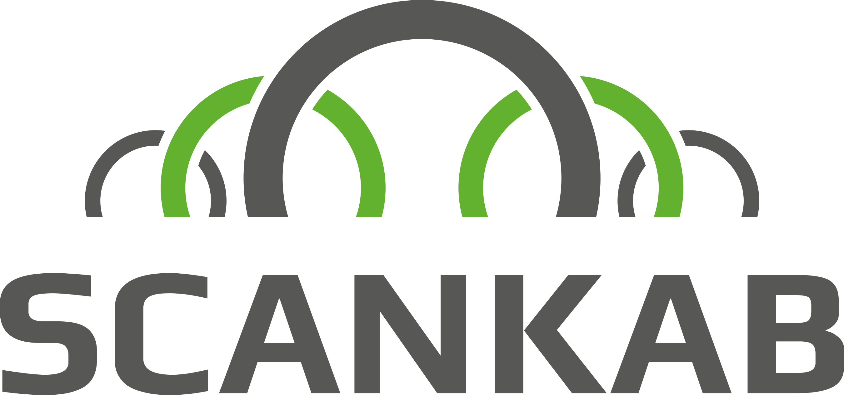 Scankab Cables