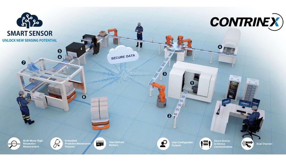 Contrinex SMART fotoceller