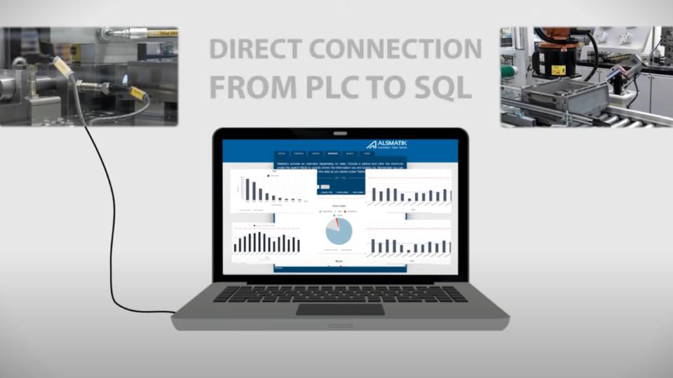 PLCSQL Link - adgang til SQL-databasen direkte fra din maskine