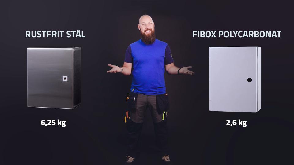 Beskyt dine elektriske og elektroniske komponenter med kapslinger fra Fibox