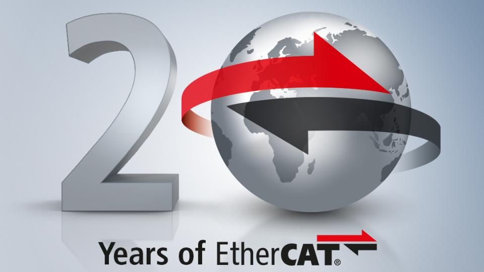 A reliable and flexible approach to precise, highly dynamic movements with EtherCAT