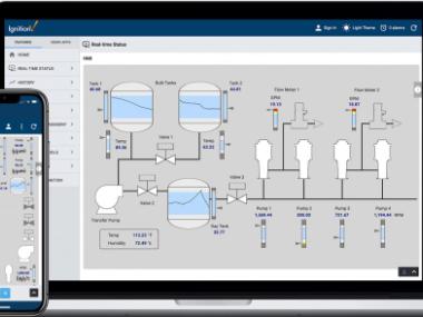Autic System medbringer blandt andet Ignitions Scada-platform på AUTOMATIK 2026.