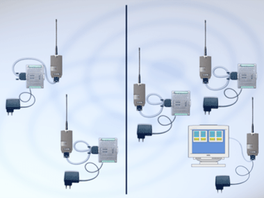 Satels radioteknologi er i fokus hos ComSystem på AUTOMATIK 2024-messen.